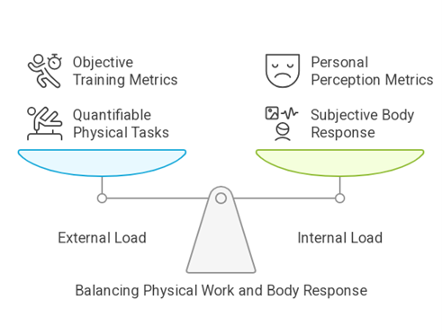 troppo-carico-overtraining